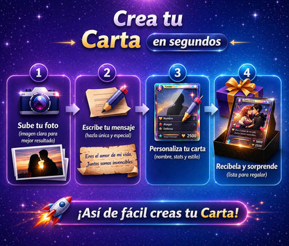 Convierte tu Historia en una Carta Unica